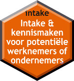 Intake & kennismaken voor potentiële werknemers of ondernemers in Nederland